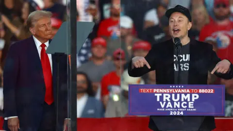 The Impact Of Trump's First 100 Days On Elon Musk's Fortune The Impact Of Trump's First 100 Days On Elon Musk's Fortune