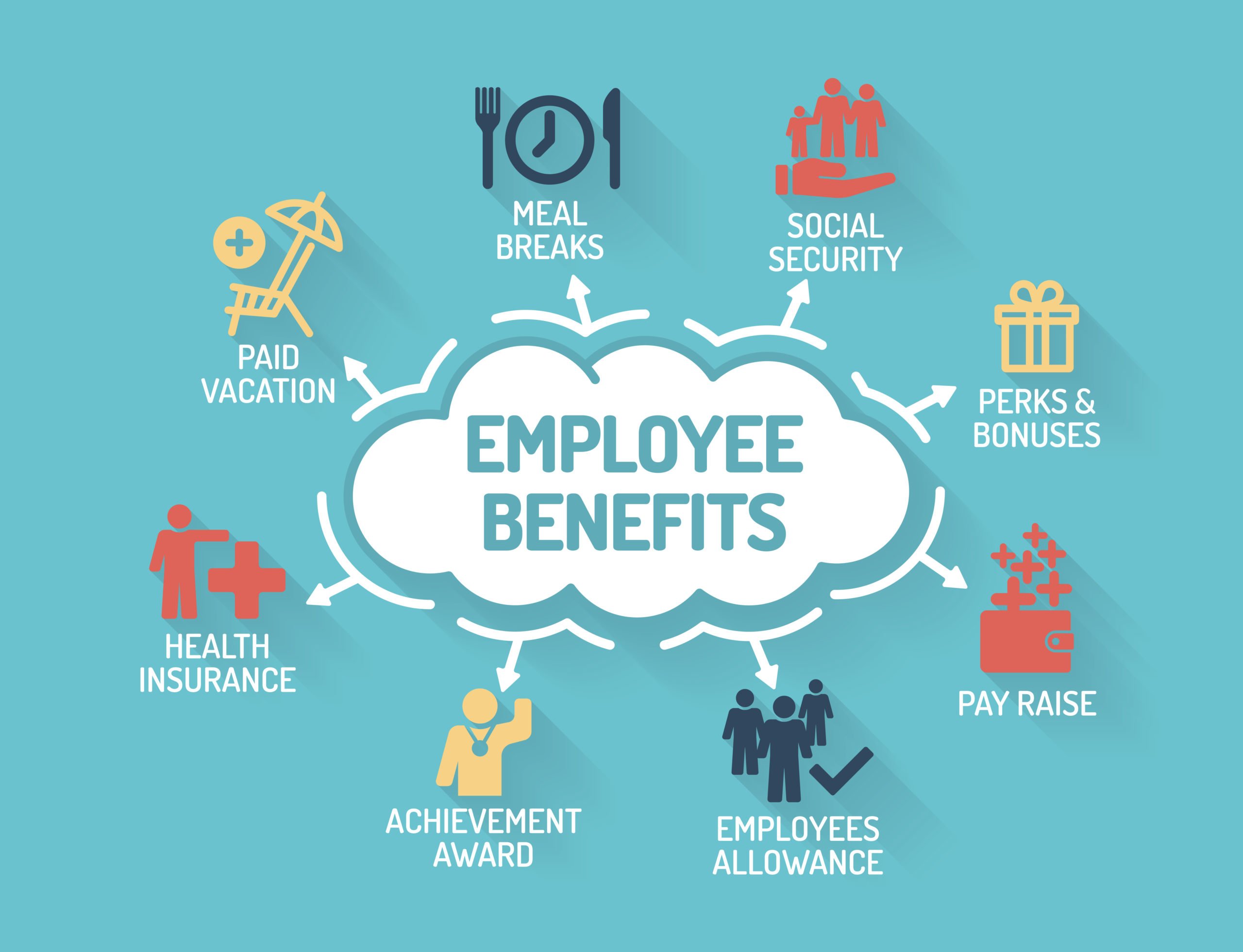 The Importance Of Middle Management: Benefits For Companies And Their Staff The Importance Of Middle Management: Benefits For Companies And Their Staff