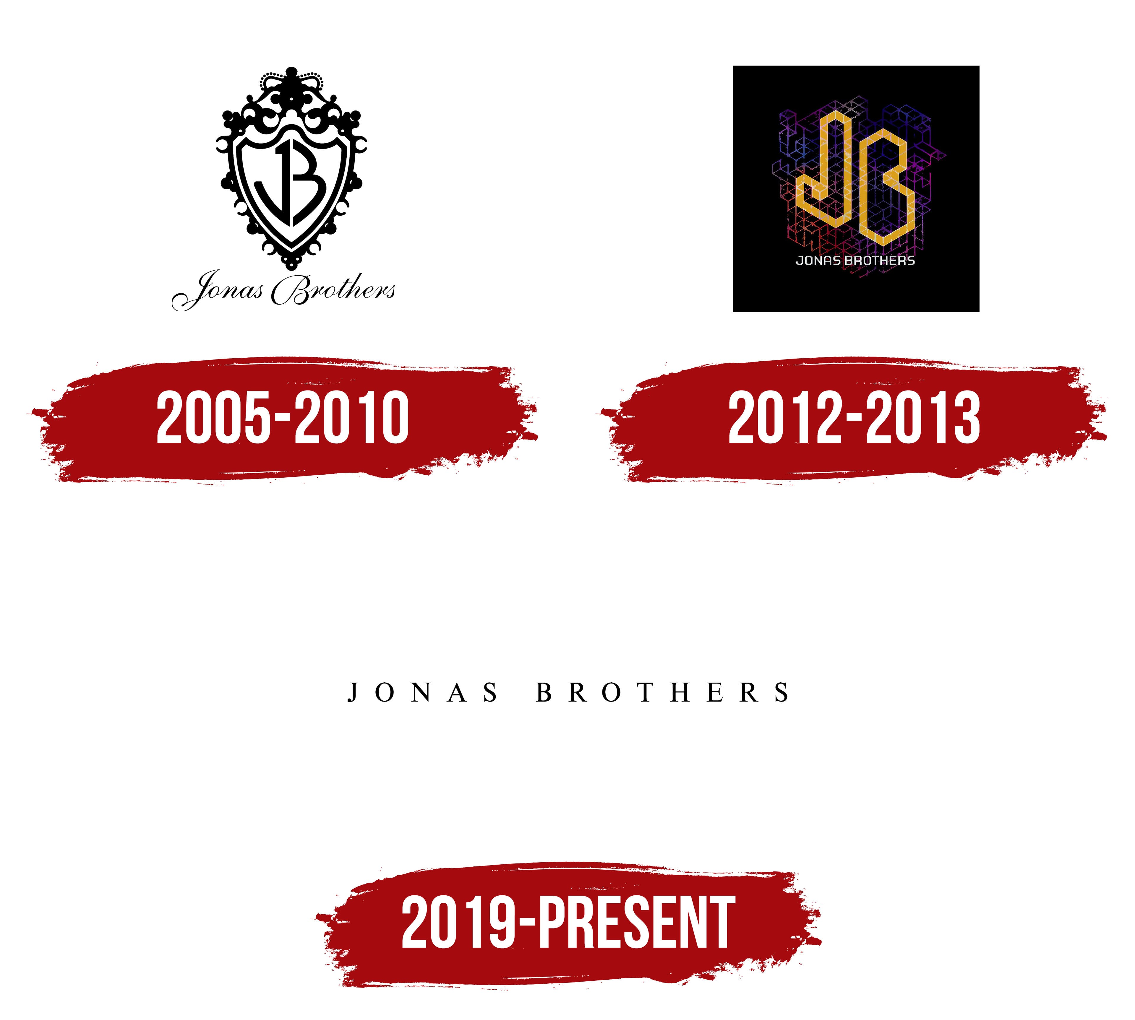 The Jonas Brothers Drama: A Married Couple's Unexpected Feud The Jonas Brothers Drama: A Married Couple's Unexpected Feud