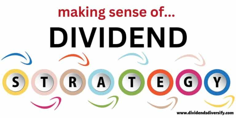 The Most Profitable Dividend Strategy: It's Surprisingly Simple The Most Profitable Dividend Strategy: It's Surprisingly Simple