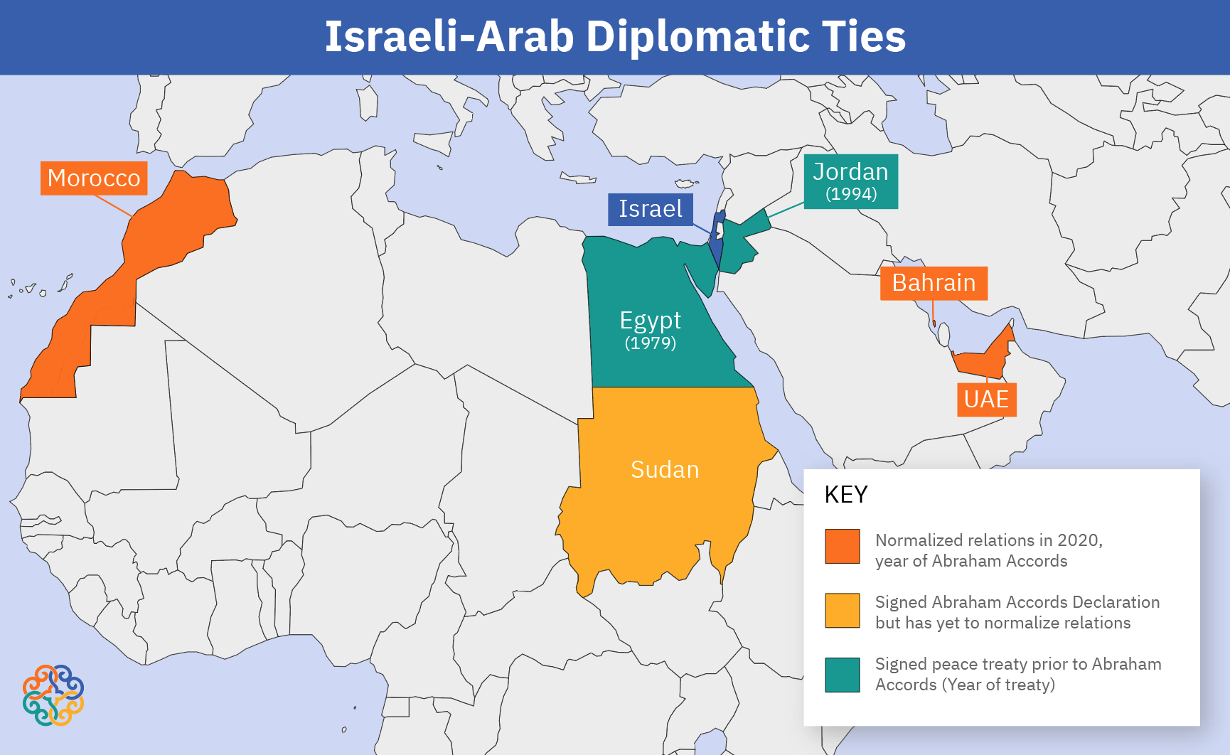 The Nature Of Trump's Relationships With Arab Leaders: Handsome, Attractive, Tough? The Nature Of Trump's Relationships With Arab Leaders: Handsome, Attractive, Tough?
