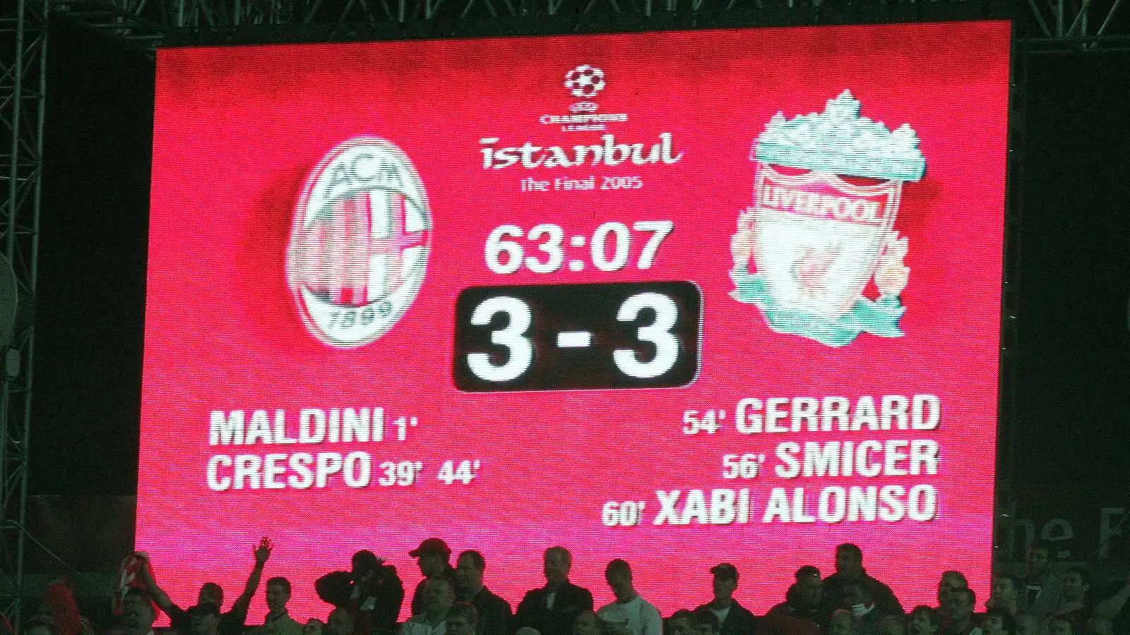 The Night Inter Milan Defeated Barcelona In The Champions League Final The Night Inter Milan Defeated Barcelona In The Champions League Final