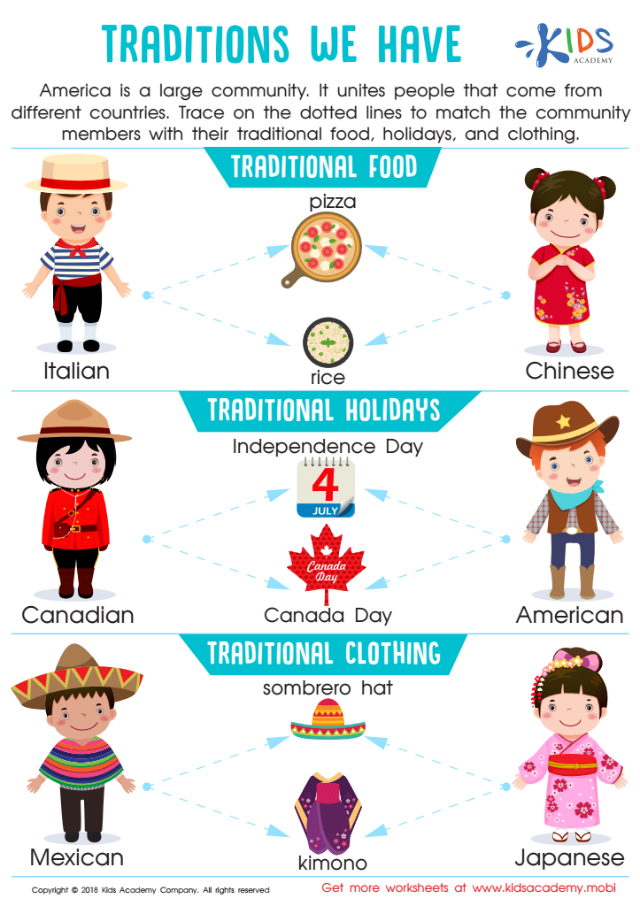 The People Of This Country: Traditions And Customs The People Of This Country: Traditions And Customs