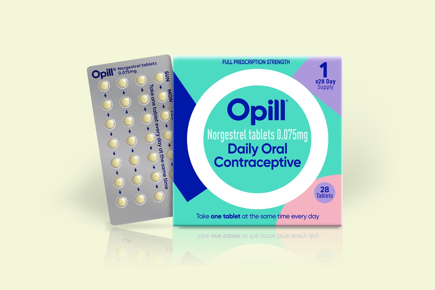 The Post-Roe Era: Examining The Role Of Over-the-Counter Birth Control The Post-Roe Era: Examining The Role Of Over-the-Counter Birth Control