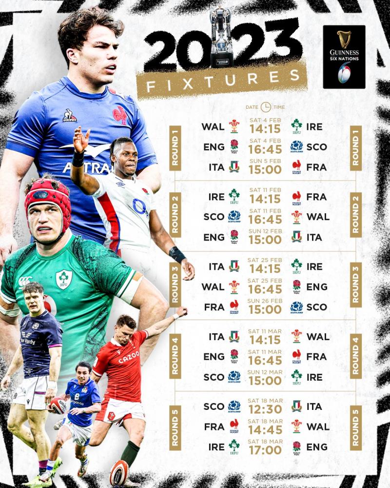 The Road To Six Nations 2025: France's Rugby Ambitions The Road To Six Nations 2025: France's Rugby Ambitions