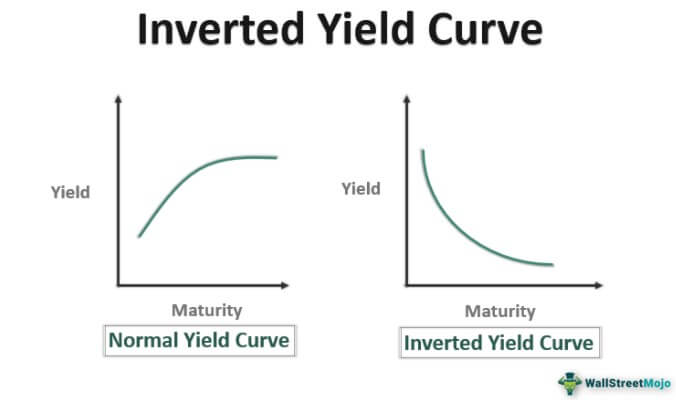 The Steepening Yield Curve In Japan: Implications For Investors And Economic Policy The Steepening Yield Curve In Japan: Implications For Investors And Economic Policy