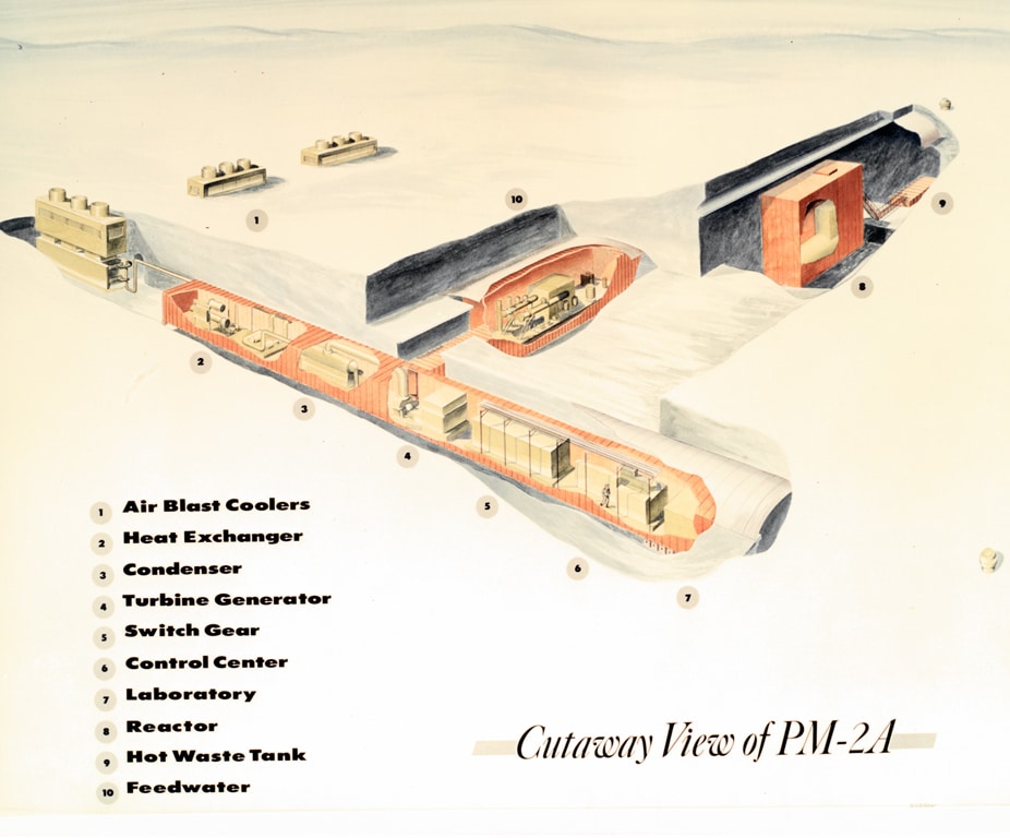 The U.S. Nuclear Base Beneath Greenland's Ice: A Decades-Long Secret The U.S. Nuclear Base Beneath Greenland's Ice: A Decades-Long Secret