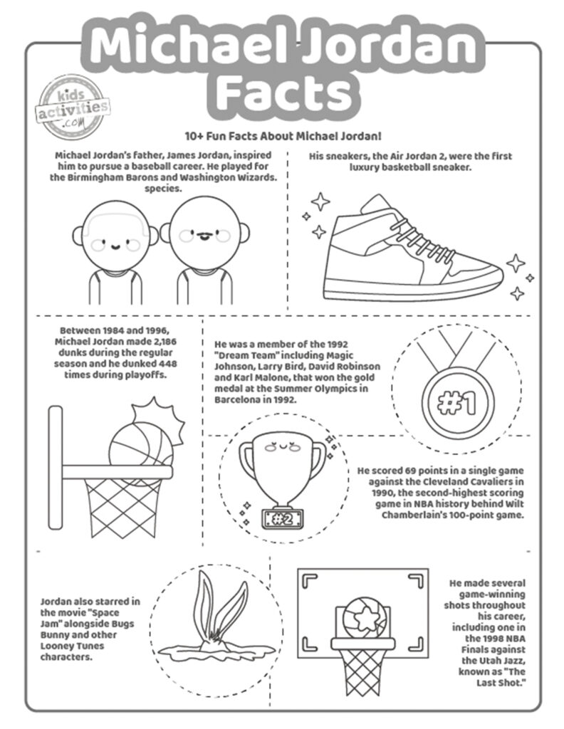 The Ultimate Guide To Michael Jordan Fast Facts The Ultimate Guide To Michael Jordan Fast Facts