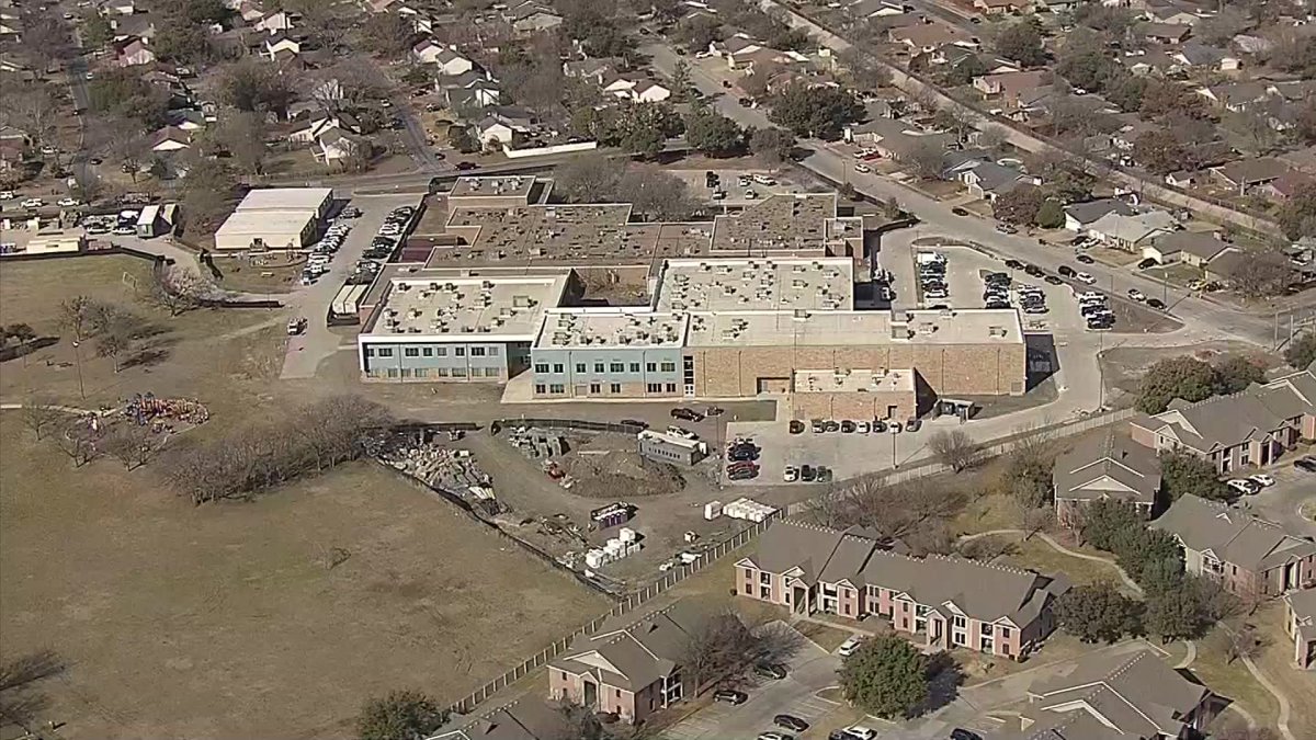 The Unintended Consequences Of Splitting Keller Independent School District The Unintended Consequences Of Splitting Keller Independent School District