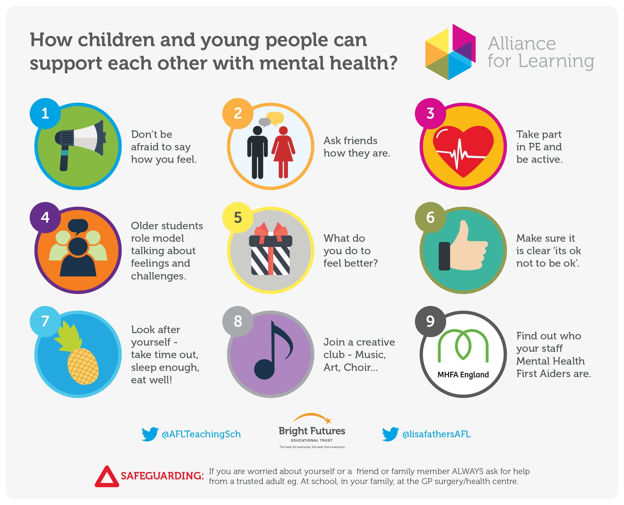 The Urgent Mental Health Needs Of Young People In Canada: A Global Perspective The Urgent Mental Health Needs Of Young People In Canada: A Global Perspective