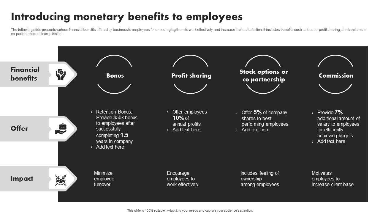 The Value Of Middle Management: Benefits For Companies And Employees The Value Of Middle Management: Benefits For Companies And Employees