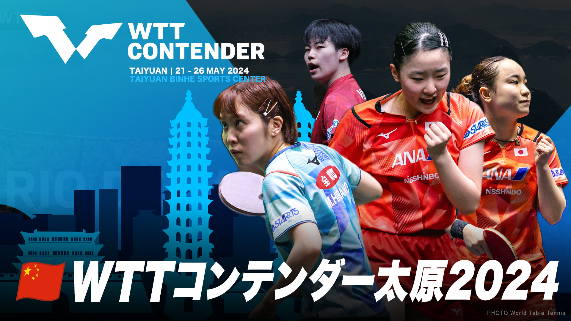 The World Trading Tournament (WTT): AIMSCAP's Competitive Edge The World Trading Tournament (WTT): AIMSCAP's Competitive Edge