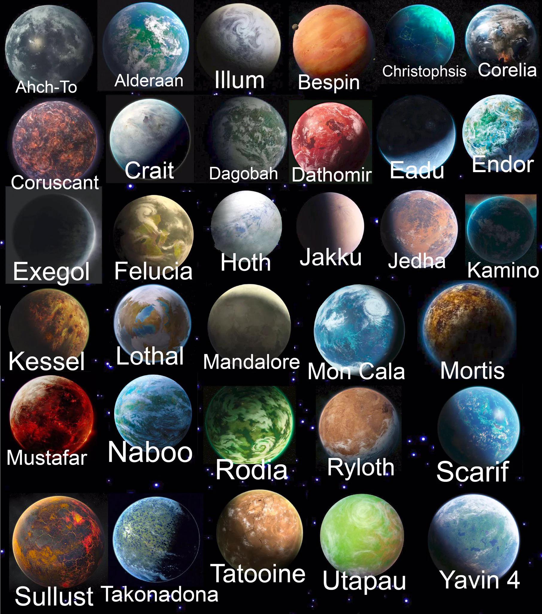 This Long-Hidden Star Wars Planet: Will We Finally See It? This Long-Hidden Star Wars Planet: Will We Finally See It?