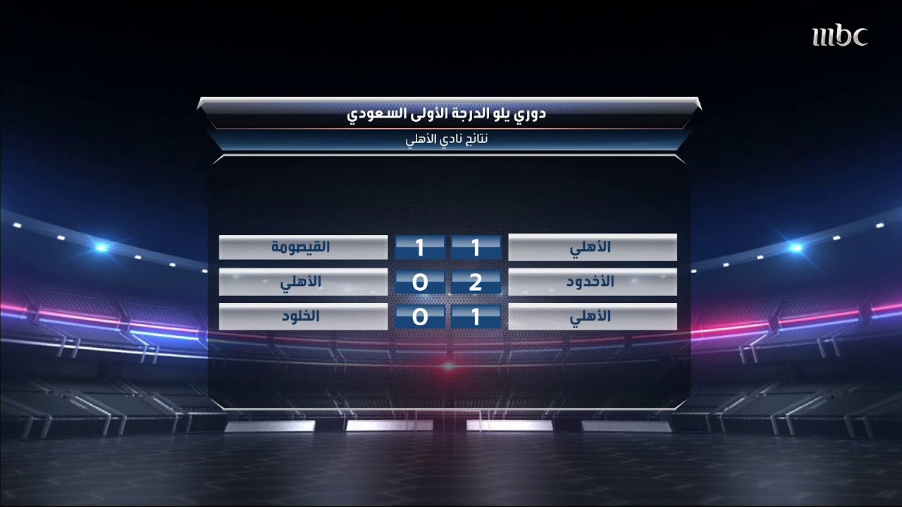 تحليل أداء أوستابينكو في موسم الملاعب الترابية تحليل أداء أوستابينكو في موسم الملاعب الترابية