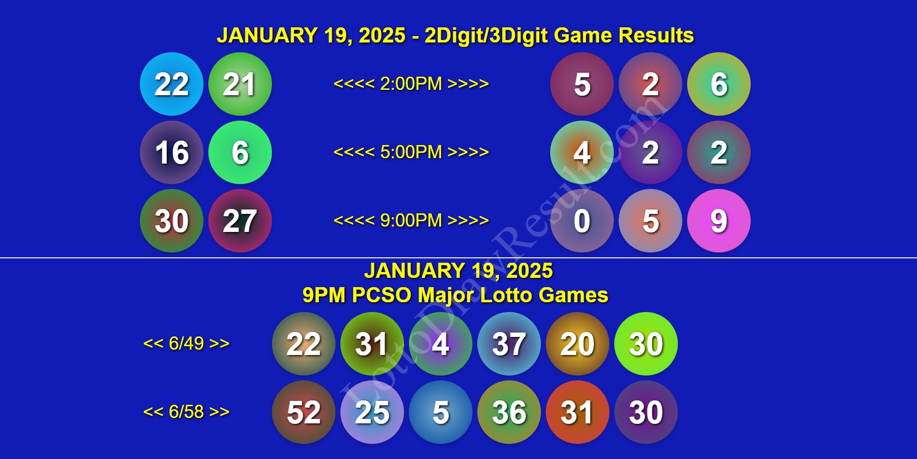 Thursday, April 17, 2025 Daily Lotto Winning Numbers