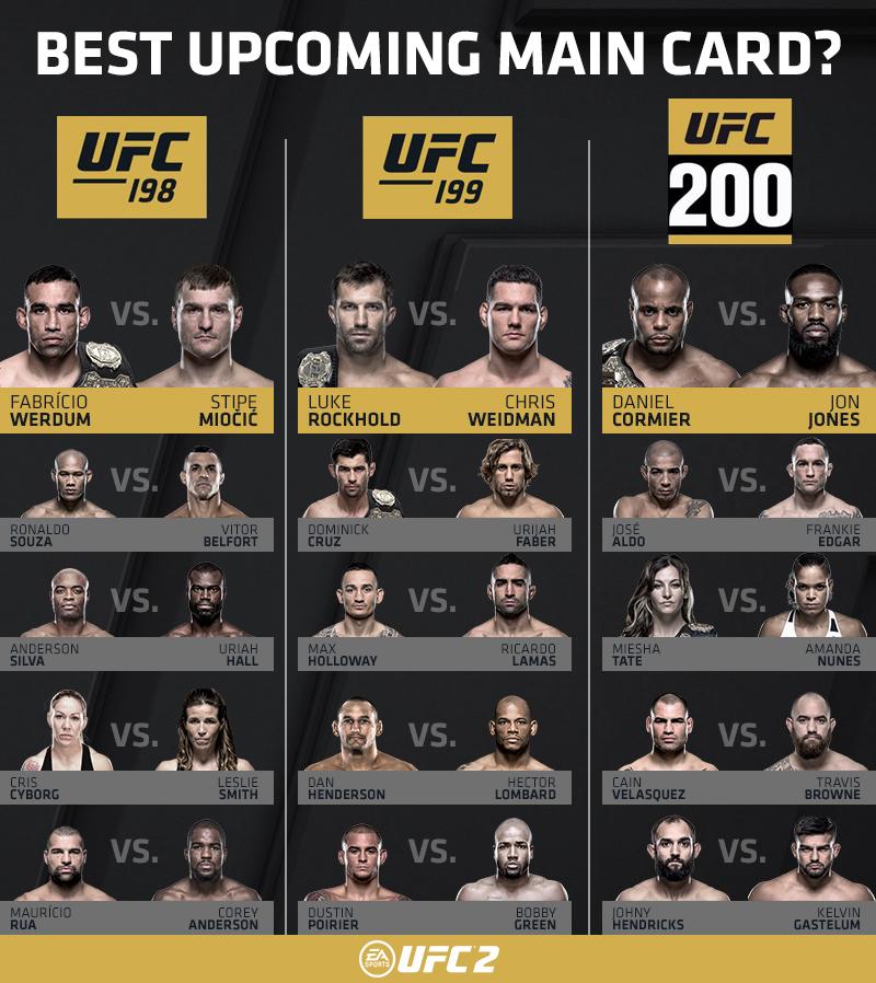 Tonight's UFC Des Moines Fights: Start Time And Card Details Tonight's UFC Des Moines Fights: Start Time And Card Details
