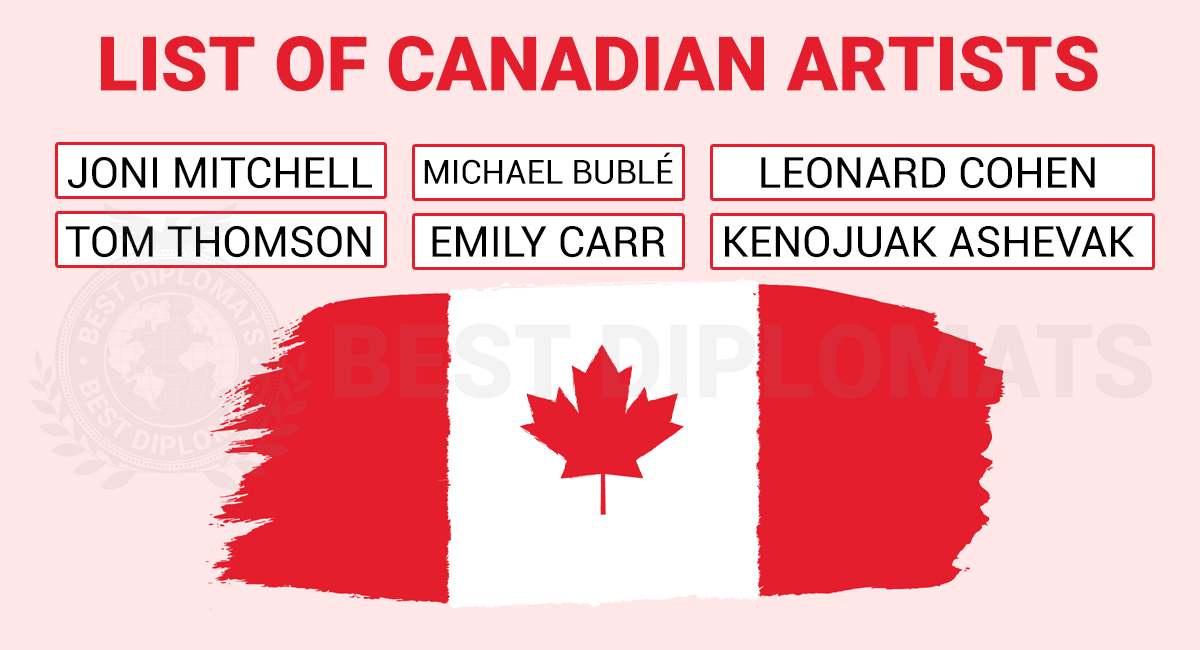 Top Canadian Musical Artists Of The 21st Century Top Canadian Musical Artists Of The 21st Century
