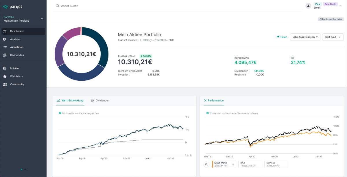 Tracking The Net Asset Value (NAV) Of Amundi MSCI World Catholic Principles UCITS ETF Acc Tracking The Net Asset Value (NAV) Of Amundi MSCI World Catholic Principles UCITS ETF Acc