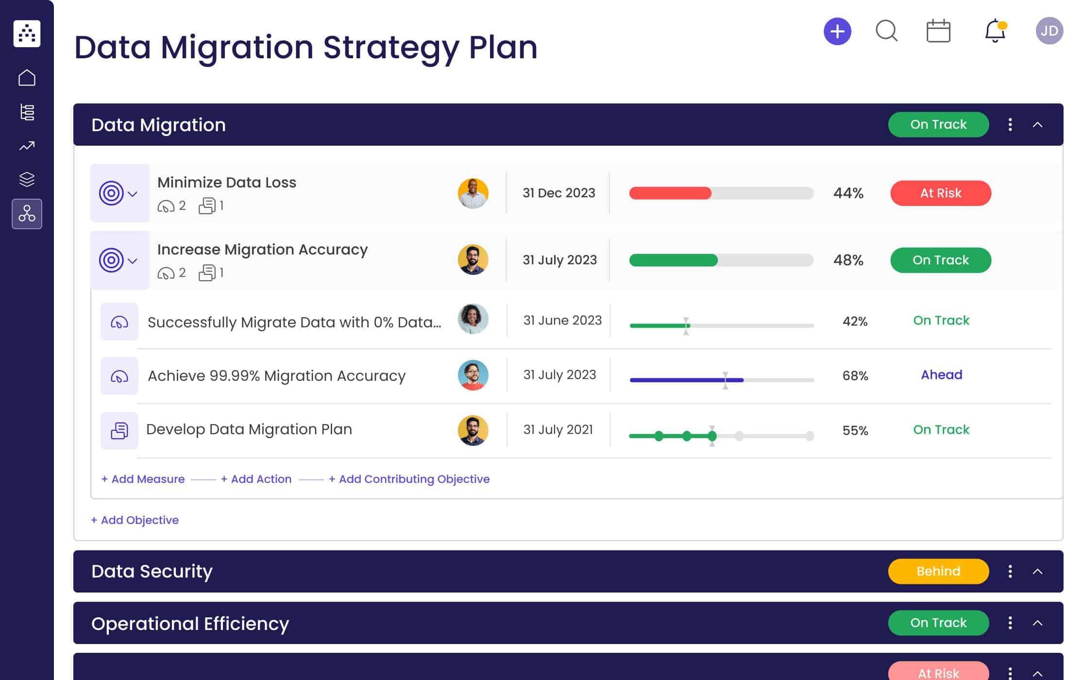 Transferred Data: A Comprehensive Guide To Secure Data Migration Transferred Data: A Comprehensive Guide To Secure Data Migration