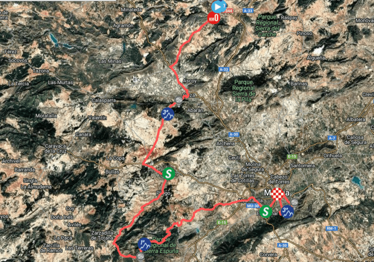 Triunfo De Fabio Christen En La 45ª Vuelta A Murcia Triunfo De Fabio Christen En La 45ª Vuelta A Murcia