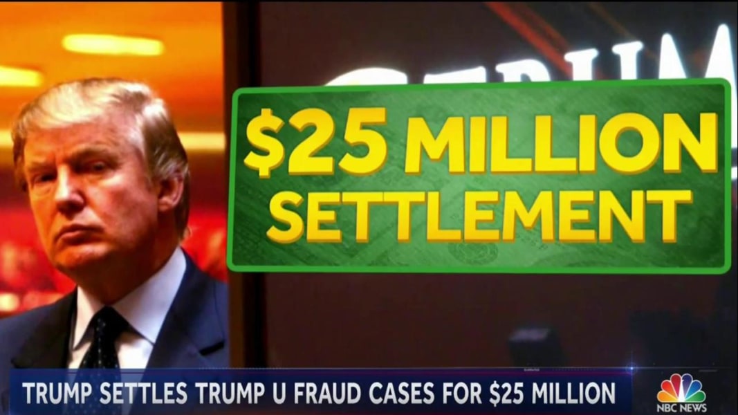 Trump Lawsuit: Exclusive Details On Potential $20 Million Settlement Trump Lawsuit: Exclusive Details On Potential $20 Million Settlement