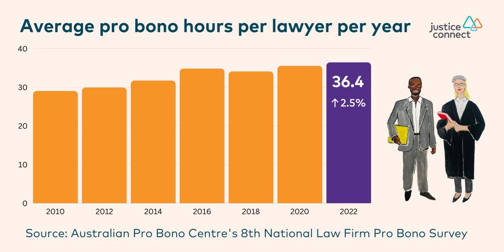Trump Pro Bono Deal: Fourth Law Firm Averts Client Penalties Trump Pro Bono Deal: Fourth Law Firm Averts Client Penalties