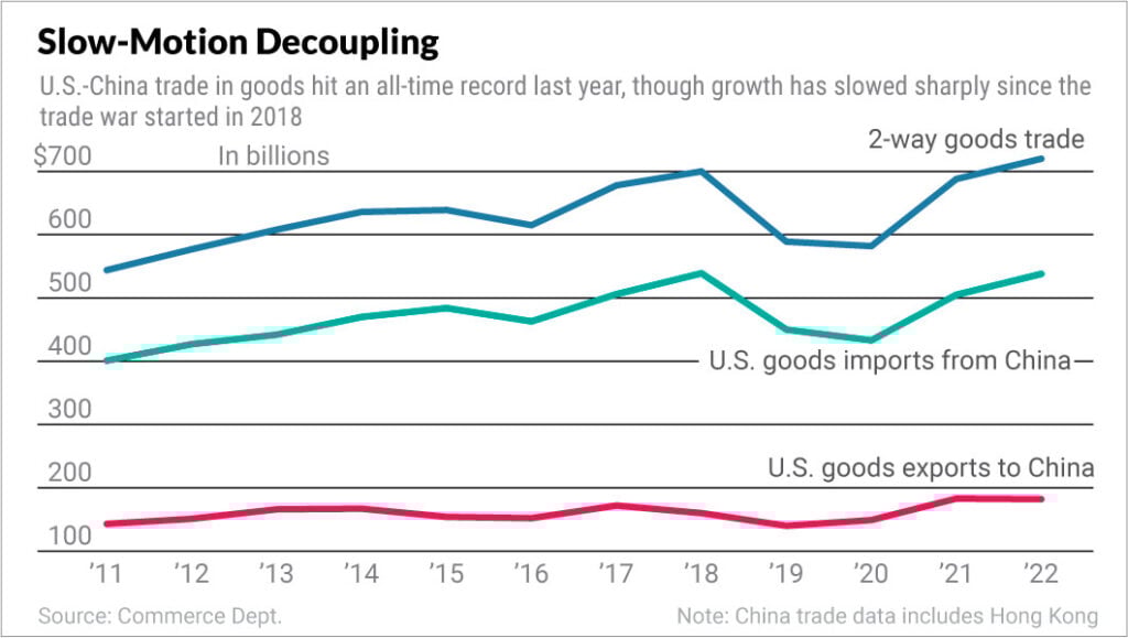 U.S.-China Trade Talks: Implications For Copper Prices U.S.-China Trade Talks: Implications For Copper Prices