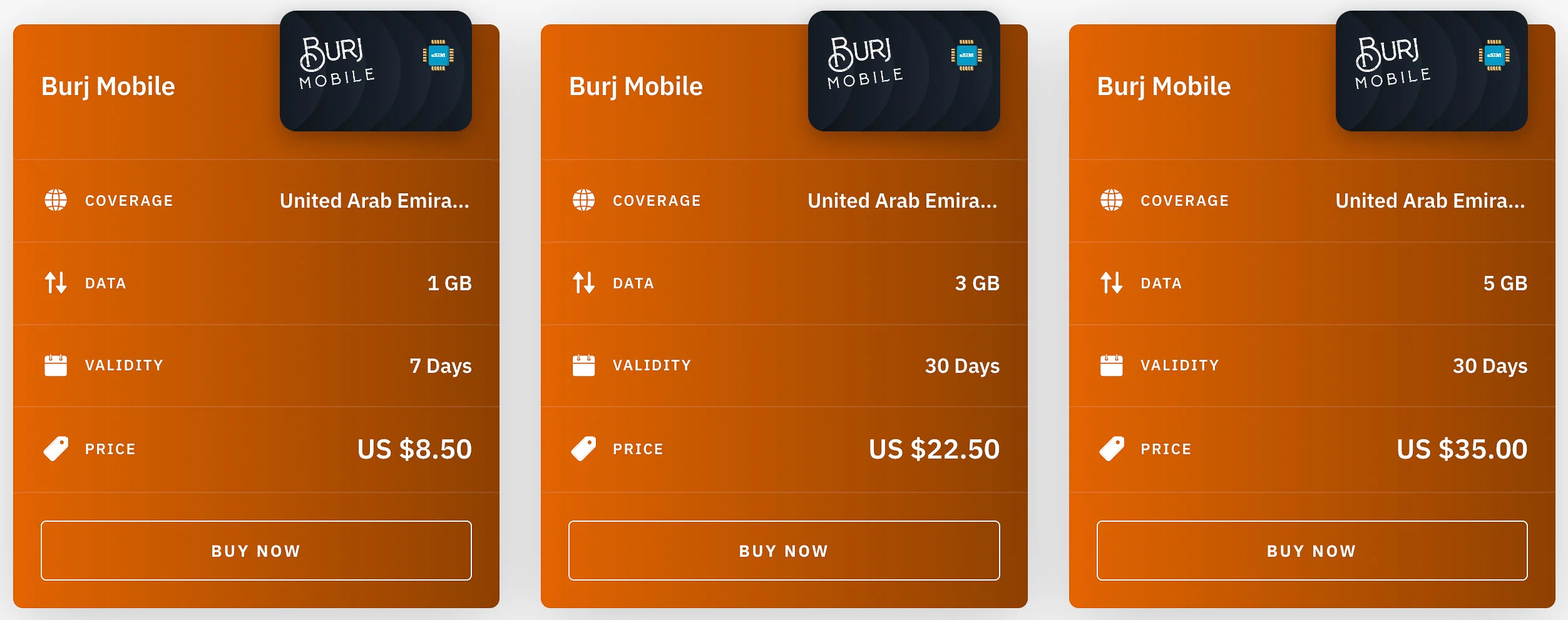 UAE Travel SIM Card: 10GB Data & Abu Dhabi Pass Savings UAE Travel SIM Card: 10GB Data & Abu Dhabi Pass Savings