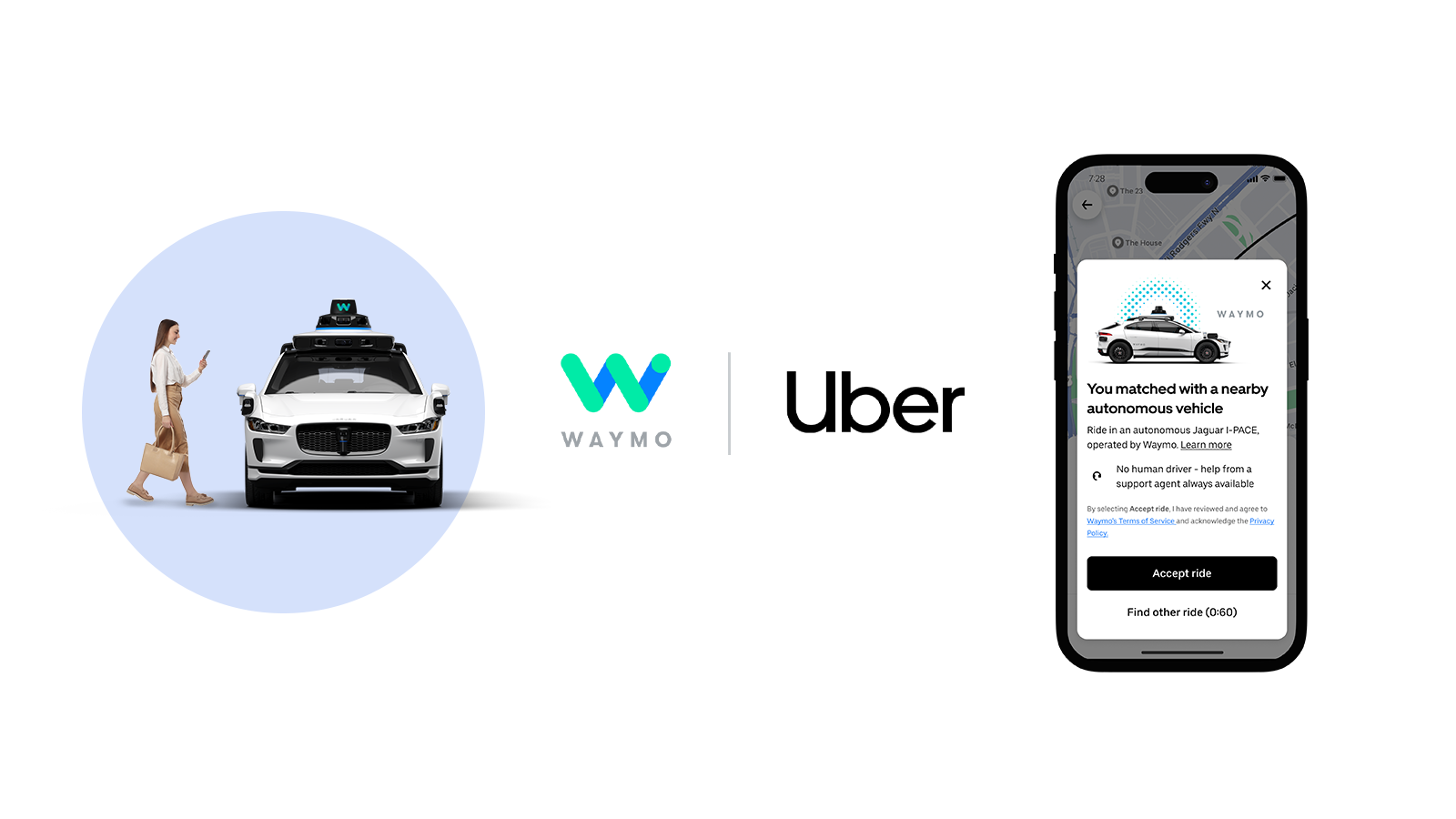 Uber And Waymo: Autonomous Rides Now Available In Austin Uber And Waymo: Autonomous Rides Now Available In Austin