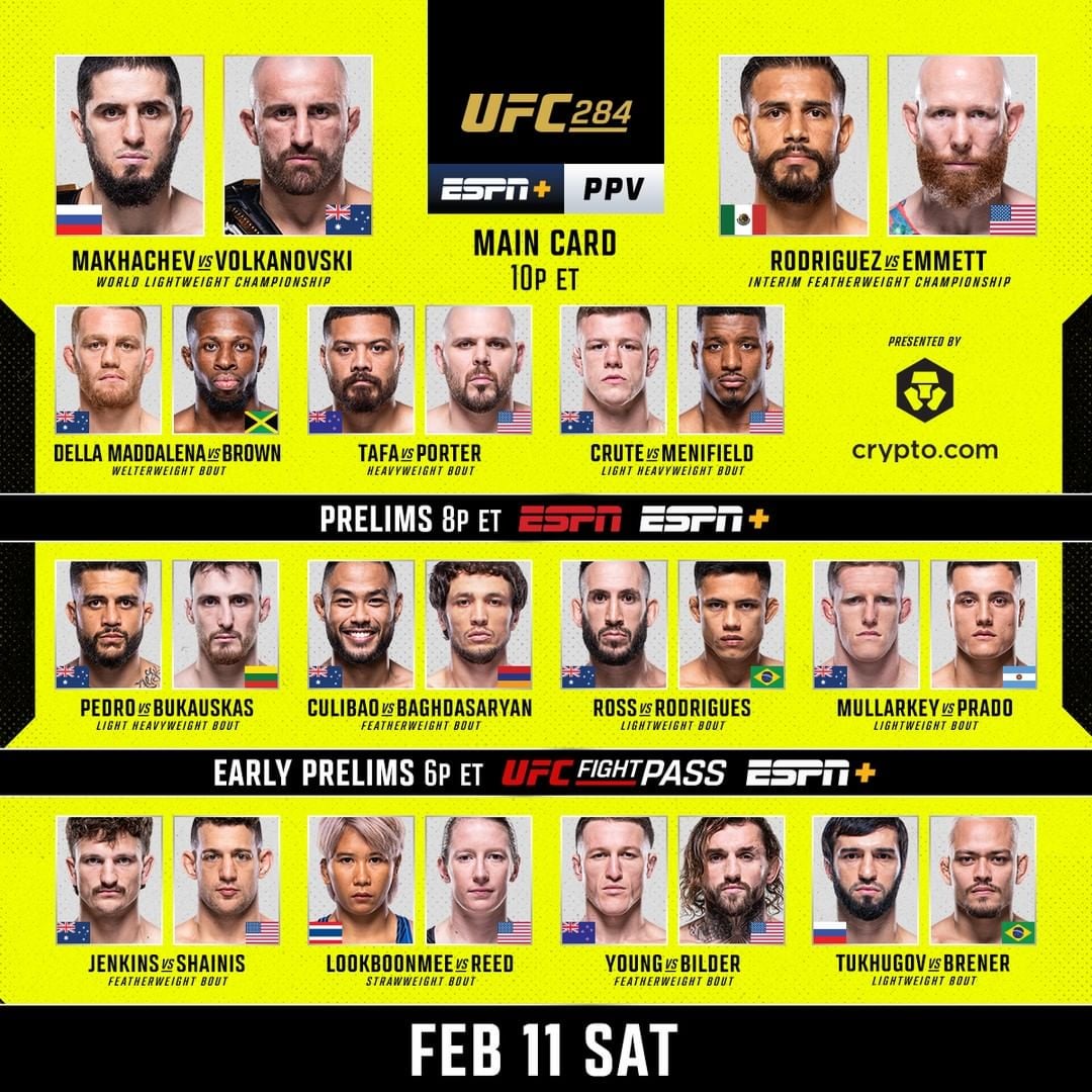 UFC 313 Fight Night: Full Results And Highlight Reel UFC 313 Fight Night: Full Results And Highlight Reel