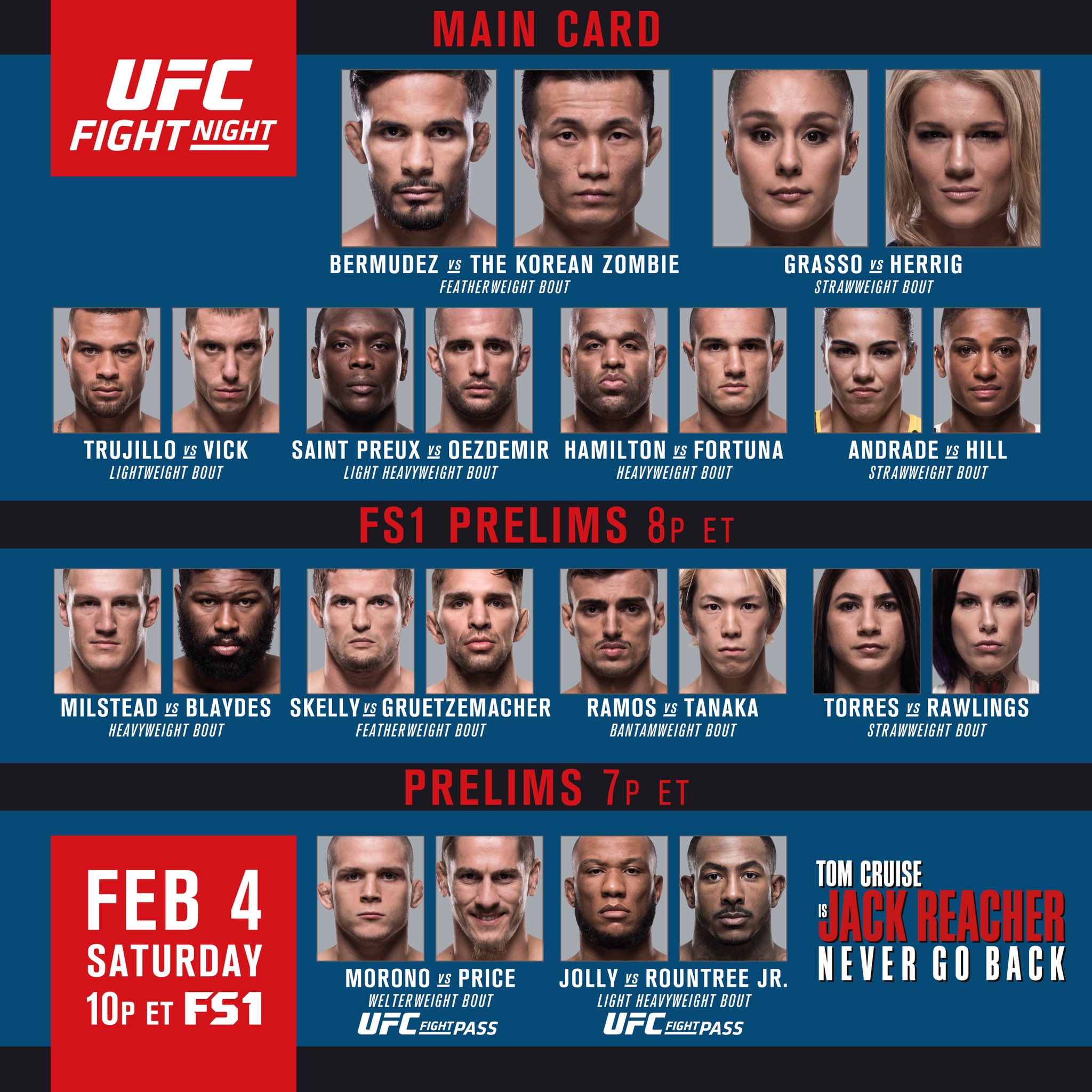 UFC 313: Predictions, Betting Odds, And Key Fights To Watch UFC 313: Predictions, Betting Odds, And Key Fights To Watch