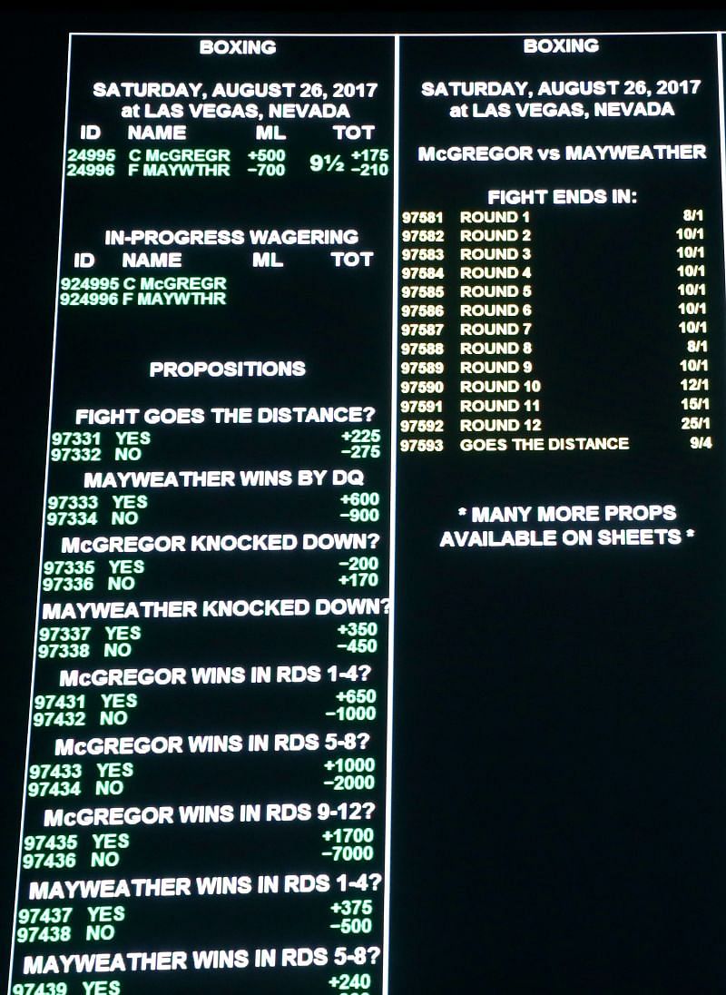 UFC 315 Betting Odds And Predictions From MMAmania.com UFC 315 Betting Odds And Predictions From MMAmania.com