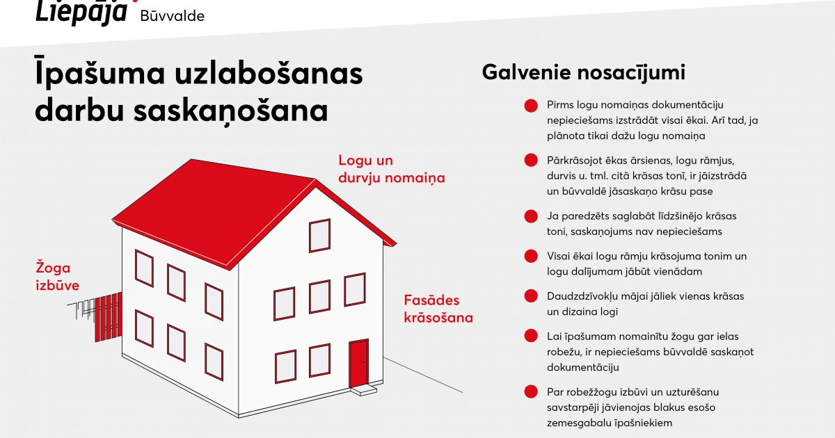 Ukrainas Ultimāts: Trampa Starpniecība Un Putina Nosacījumi Ukrainas Ultimāts: Trampa Starpniecība Un Putina Nosacījumi