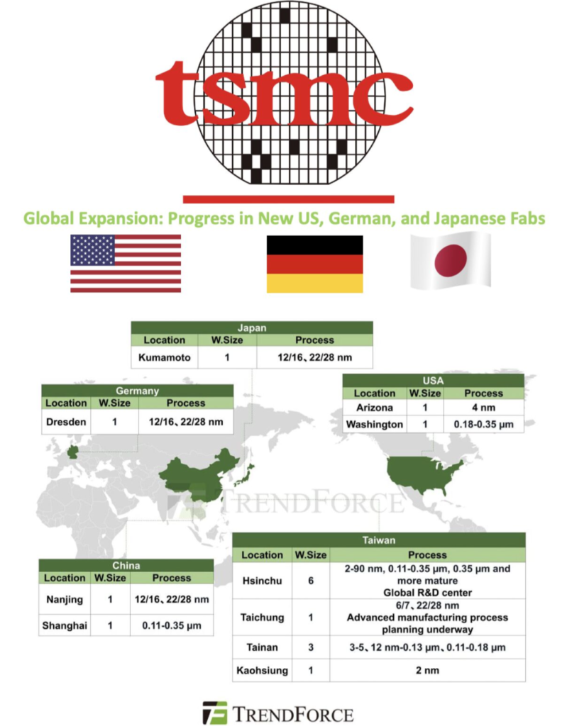 Understanding Cocaine's Global Expansion: Potent Powder And Innovative Trafficking Methods Understanding Cocaine's Global Expansion: Potent Powder And Innovative Trafficking Methods
