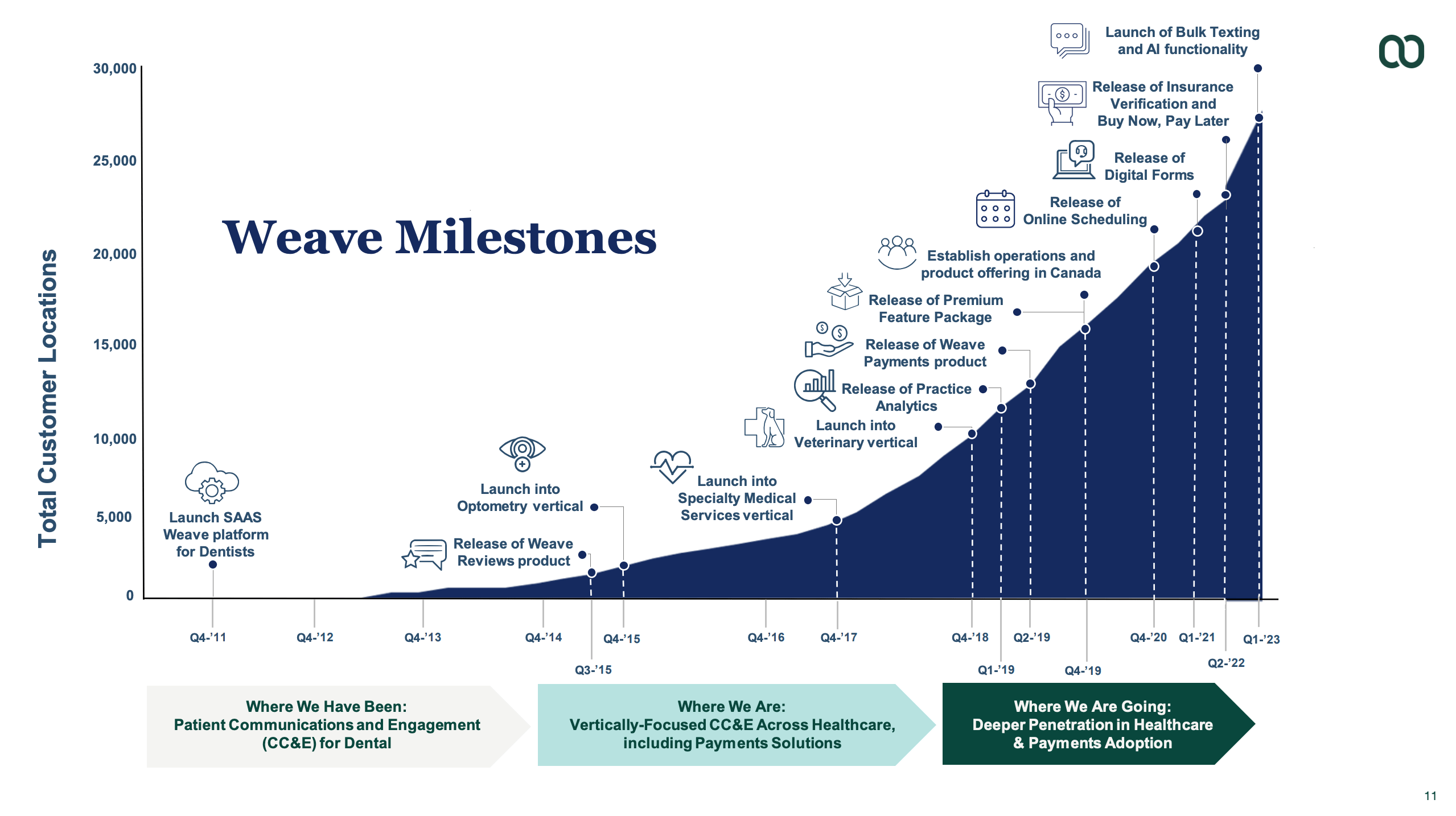 Understanding CoreWeave's (CRWV) Significant Stock Performance Last Week Understanding CoreWeave's (CRWV) Significant Stock Performance Last Week