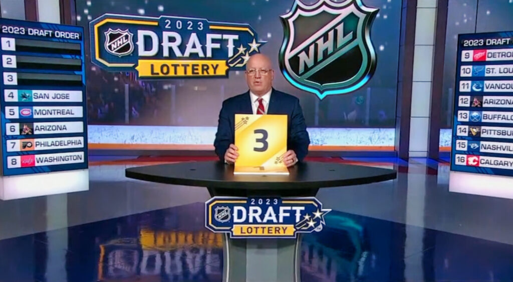 Understanding The Controversial NHL Draft Lottery Rules Understanding The Controversial NHL Draft Lottery Rules