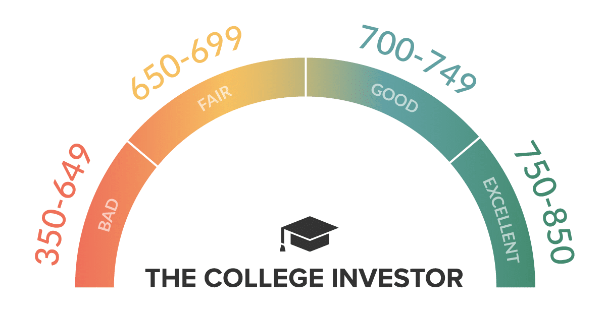 Understanding The Credit Score Impact Of Unpaid Student Loans Understanding The Credit Score Impact Of Unpaid Student Loans