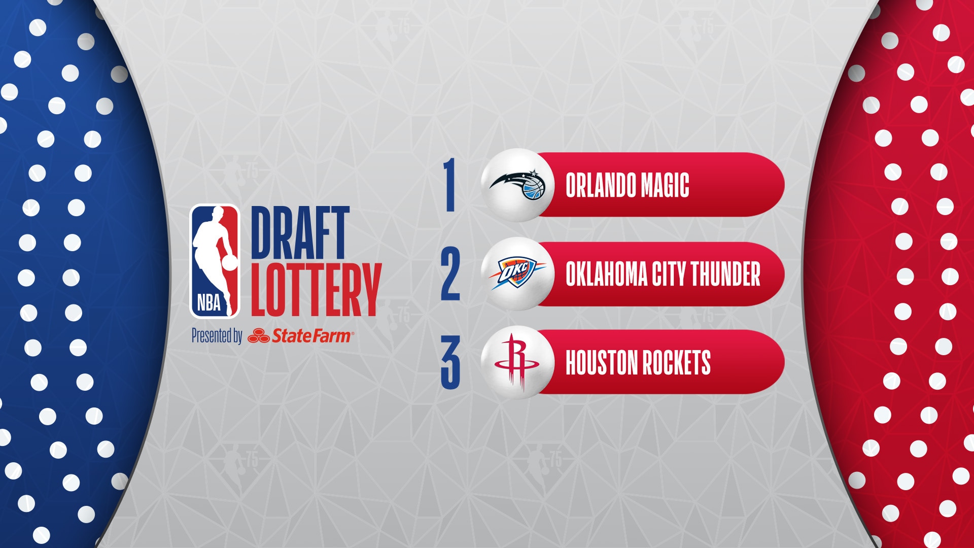 Understanding The NBA Draft Lottery: Rules And Odds Understanding The NBA Draft Lottery: Rules And Odds