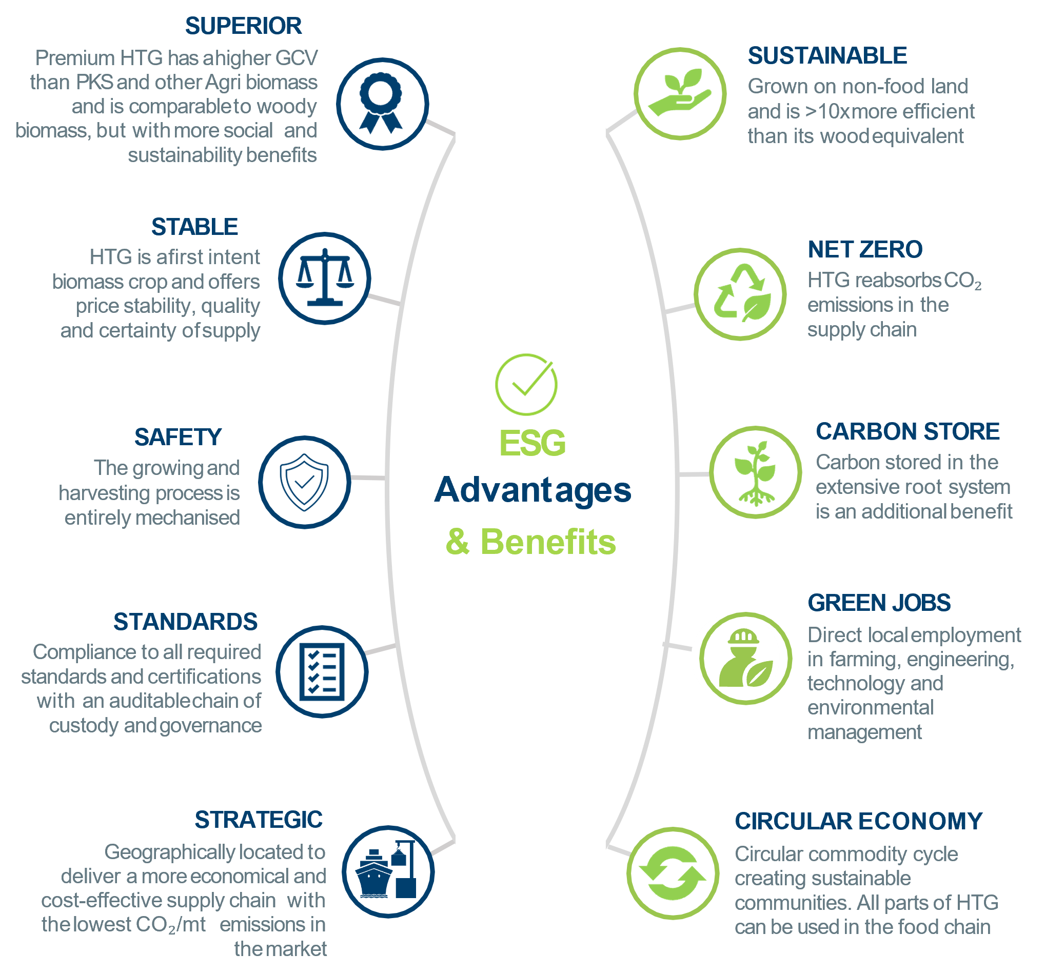 Understanding The Value Of Middle Management: Benefits For Businesses And Employees Understanding The Value Of Middle Management: Benefits For Businesses And Employees