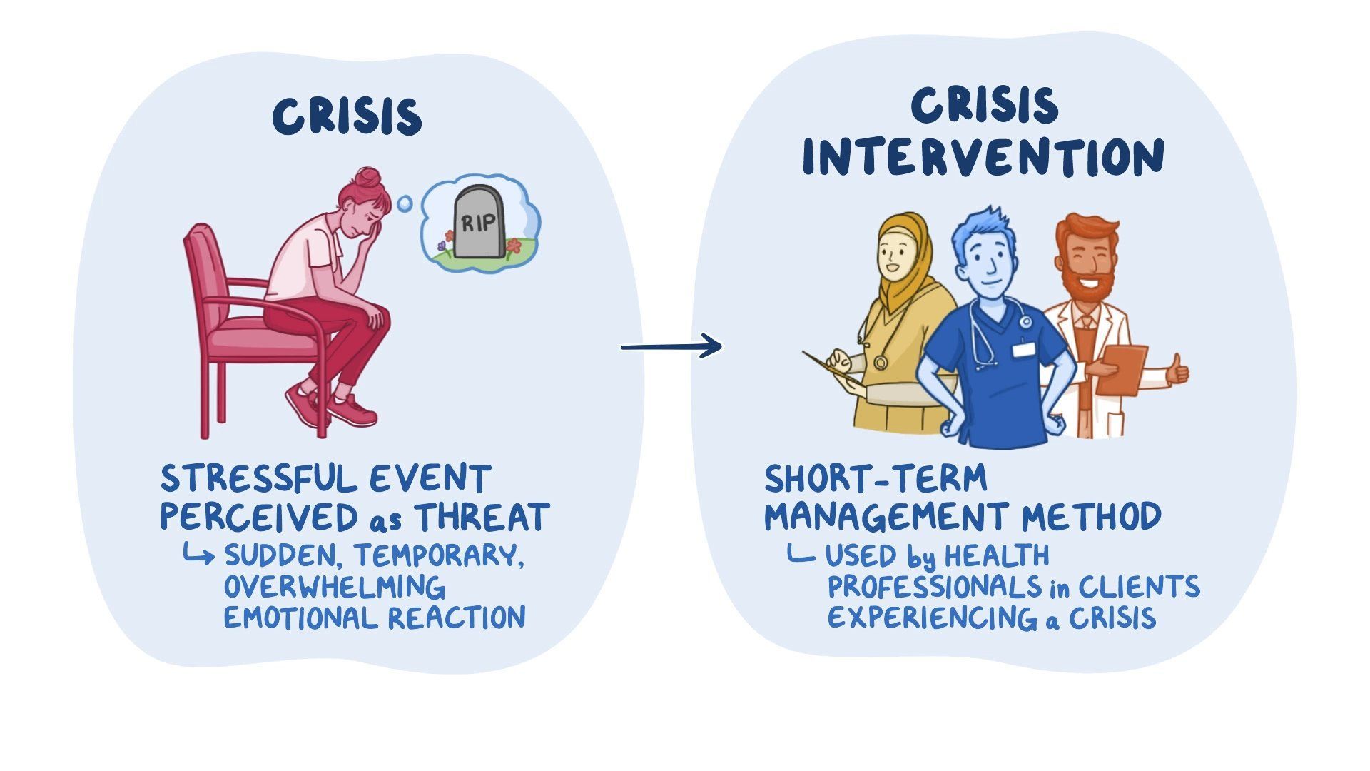 Universities Face Financial Crisis: Impacts On Staff And Students Universities Face Financial Crisis: Impacts On Staff And Students