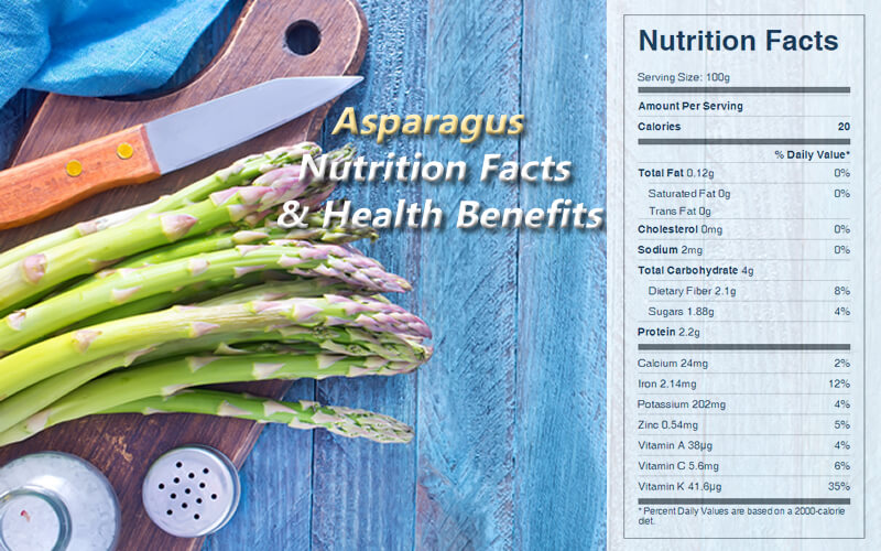 Unlocking The Health Benefits Of Asparagus: Nutrition And More Unlocking The Health Benefits Of Asparagus: Nutrition And More