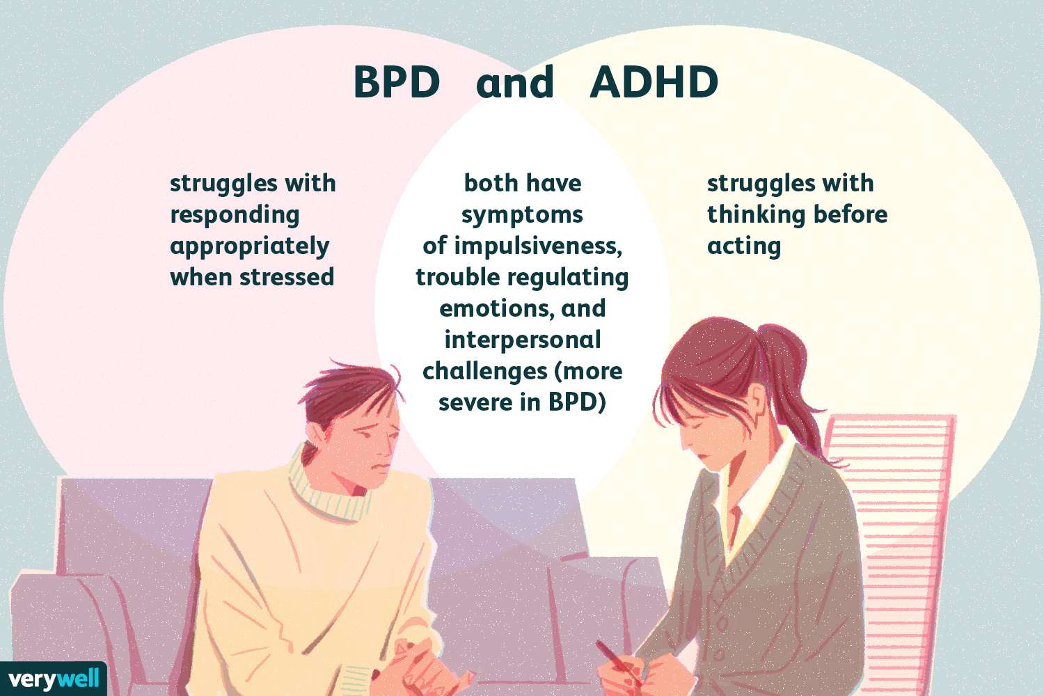 Untapped Potential: Living Well With Autism Or ADHD In Britain Untapped Potential: Living Well With Autism Or ADHD In Britain