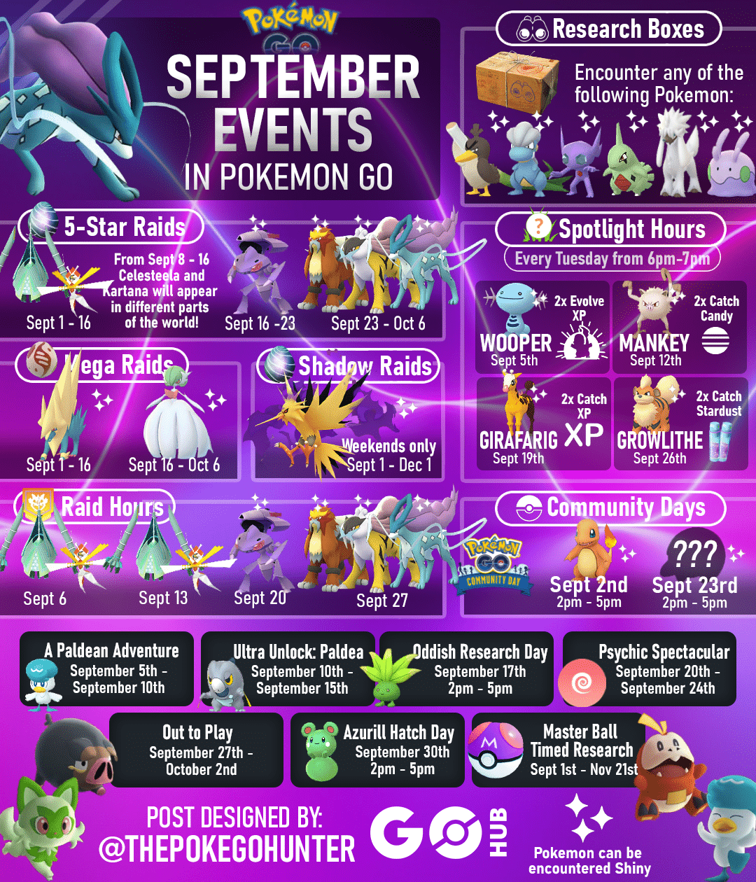 Upcoming Pokémon GO Raids: April 2025 Boss Schedule Upcoming Pokémon GO Raids: April 2025 Boss Schedule
