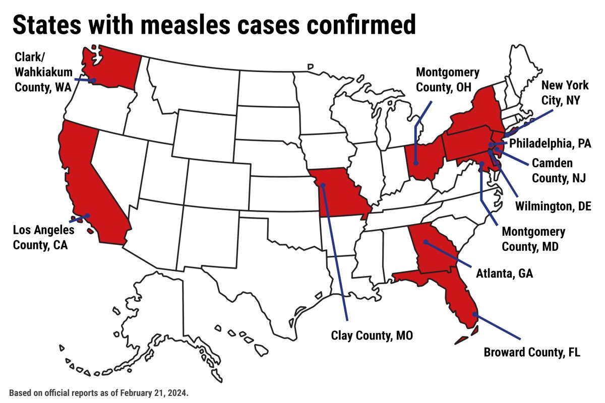 Uptick In Texas Measles Cases:  Independent Of Recent Outbreak