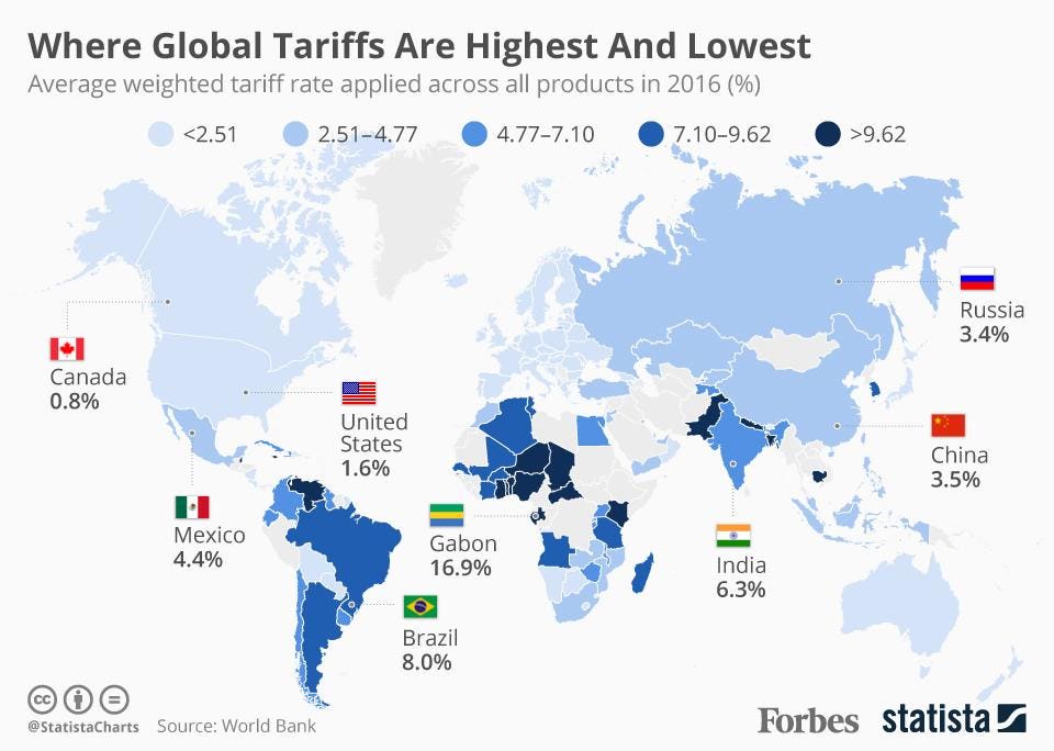 US Imposes Solar Tariffs: Malaysia Among Affected Countries US Imposes Solar Tariffs: Malaysia Among Affected Countries