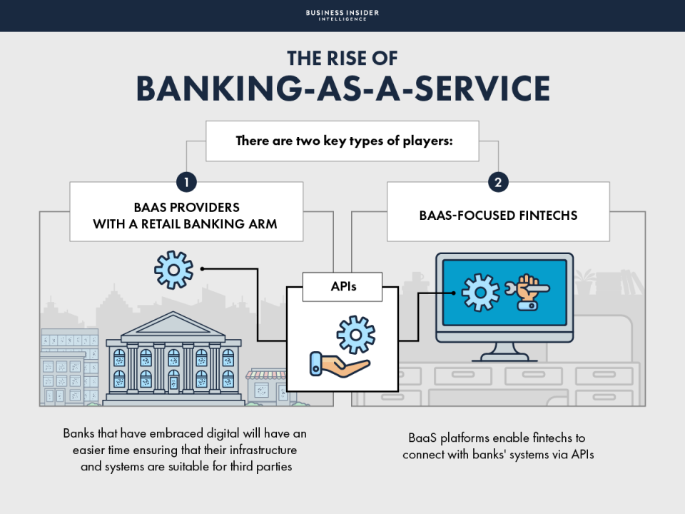 US IPO Filing: Chime's Rise In Digital Banking And Revenue US IPO Filing: Chime's Rise In Digital Banking And Revenue