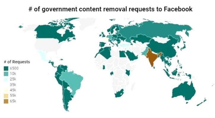 US Sanctions: Targeting Countries With Censorship Of Online Platforms US Sanctions: Targeting Countries With Censorship Of Online Platforms