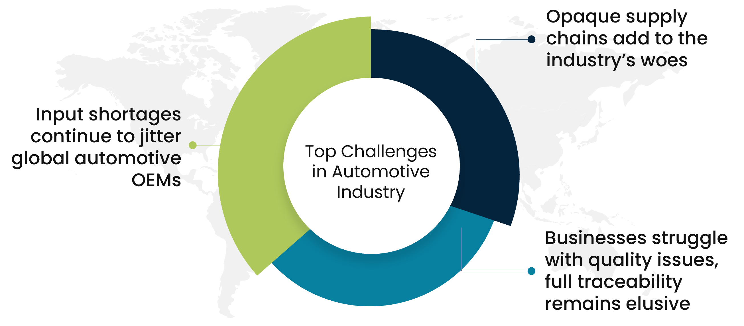 US Trade Threats: Canadian Automotive Industry Demands More Ambitious Response US Trade Threats: Canadian Automotive Industry Demands More Ambitious Response