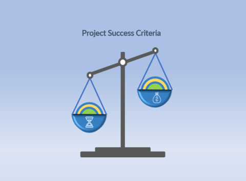 Using Briefs To Drive Project Success Using Briefs To Drive Project Success