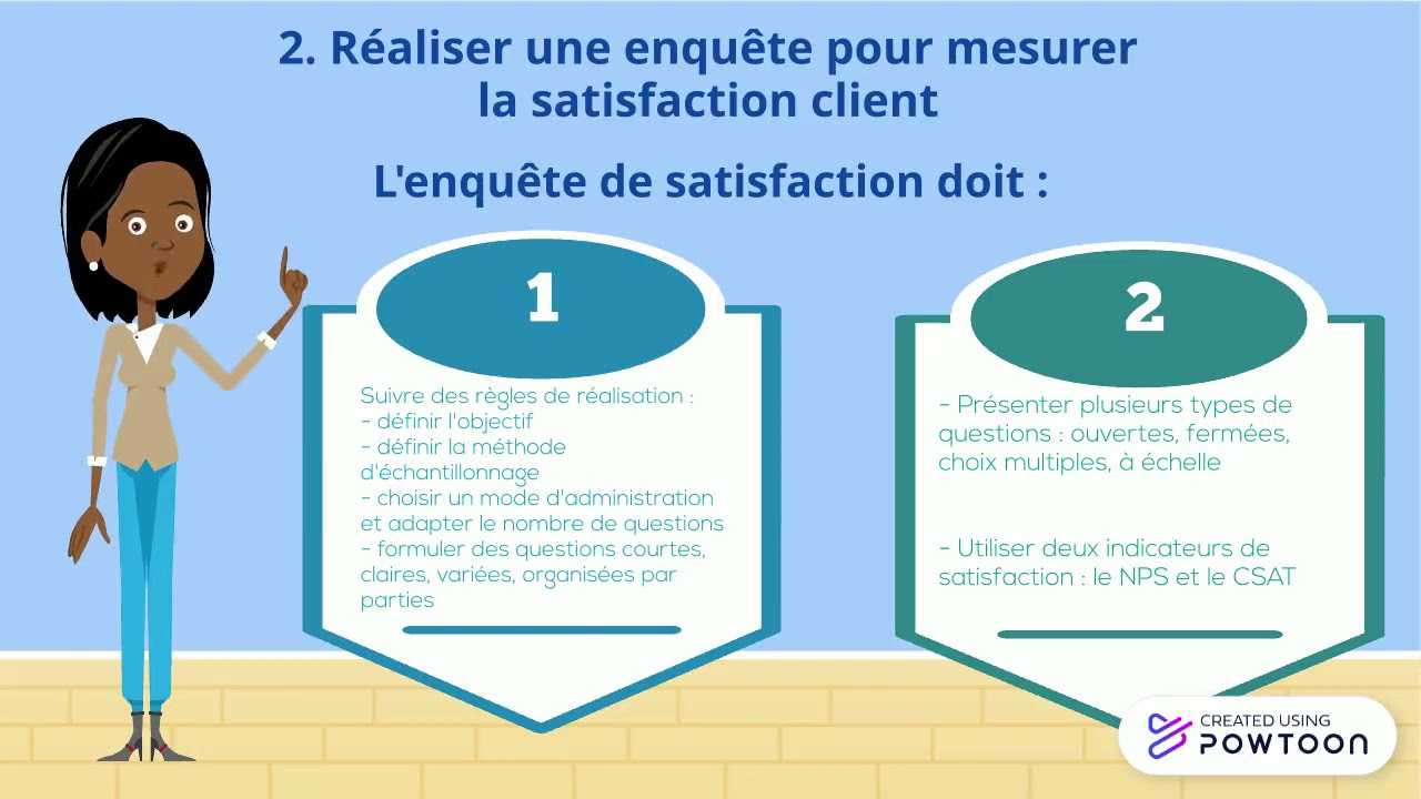 Valeur Ajoutée D'Infotel : Un Regard Sur La Satisfaction Client